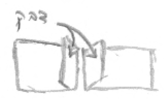 הדבקת מחברות זו לזו